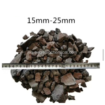 Gas High Hasil Kalsium Carbide Stone